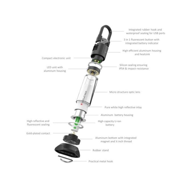 Ledlenser ML6 - lyhty - Image 2