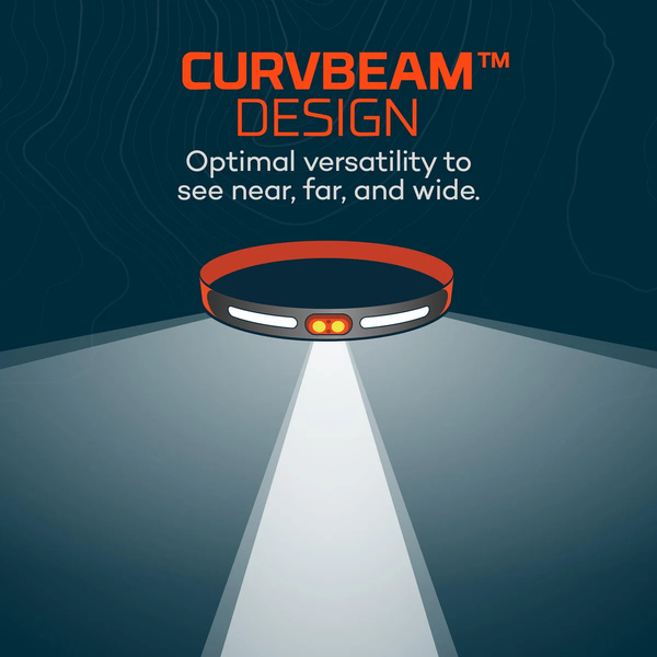 NEBO Curv 600 Flex Headlamp - Image 5